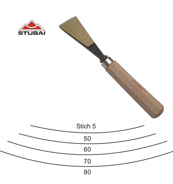 Stubai Standard - Schweizer Form - Stich 5