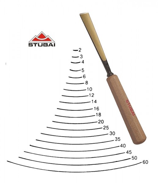 Stubai Standard - Stich 5 - gerade Form scharf