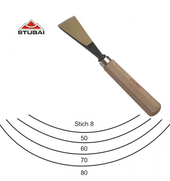 Stubai Standard - Schweizer Form - Stich 8