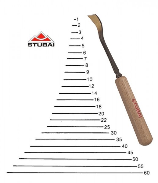 Stubai Standard - Stich 1S - rechts kurzgekröpfte Form scharf