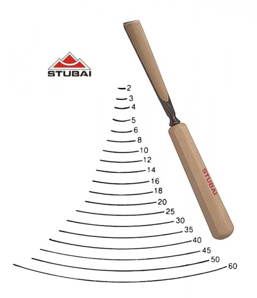 Stubai Standard - Stich 4 - gerade Form